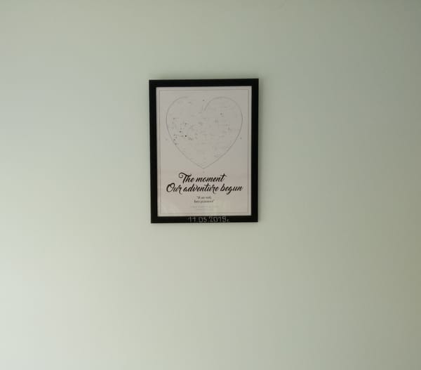 Our Stars - звездна карта